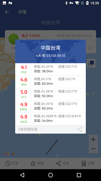 Earthquakes
