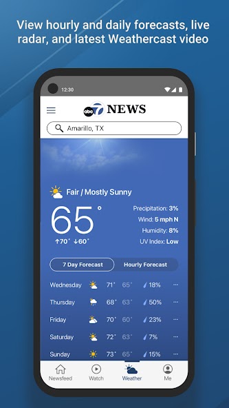 ABC 7 Amarillo