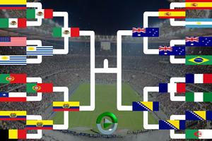 Soccer World 2015