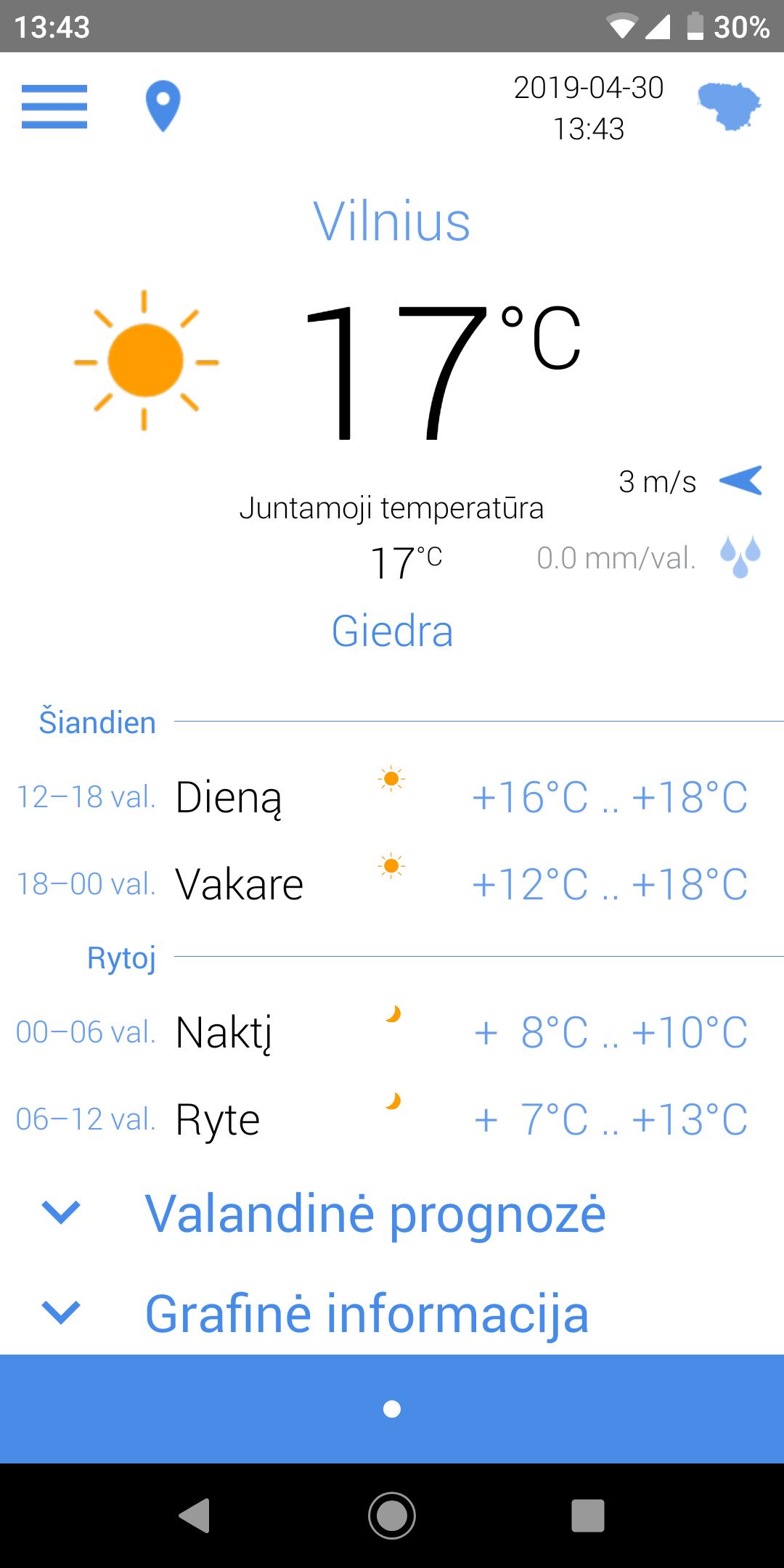 Meteo.lt