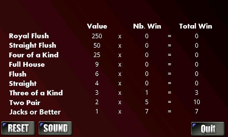 RVG Video Poker