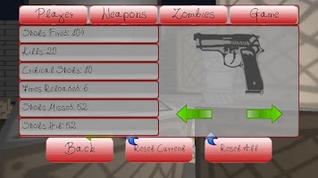 Zombie Annihilator