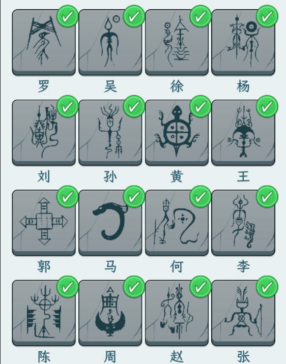 Cara lulus totem nama master dari teks 1