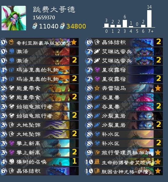 爐石傳說跳費大哥德卡組信息怎麼樣