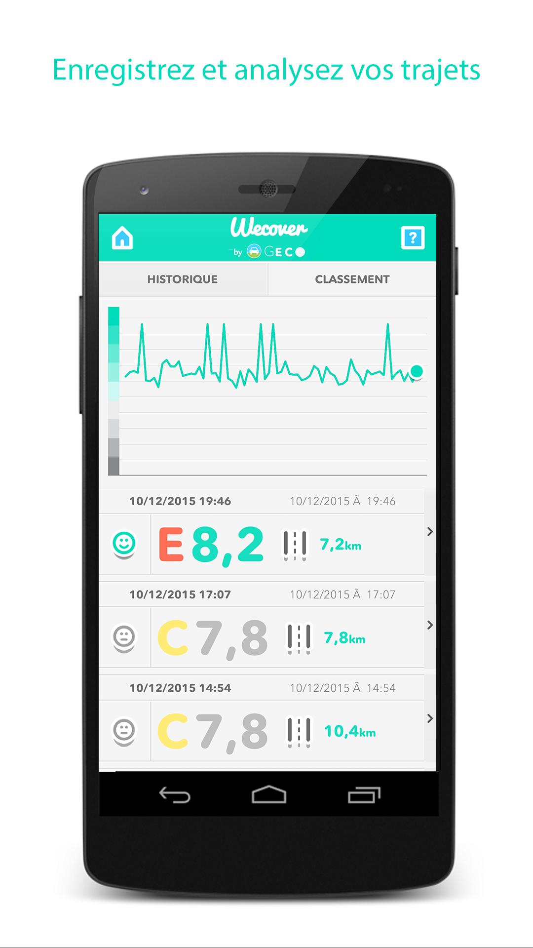 Wecover by Geco