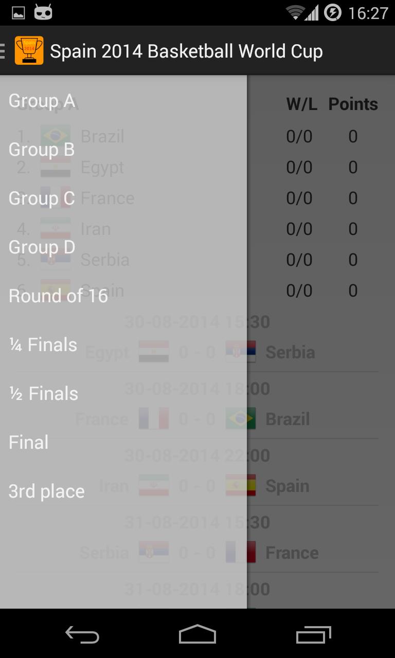 Basketball World Cup 2014
