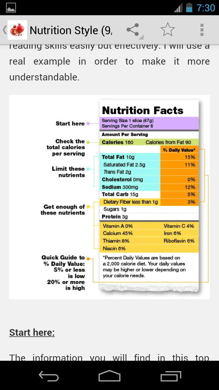 Nutrition Style