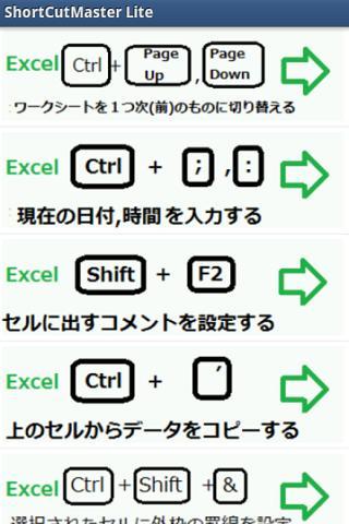 Master Shortcuts