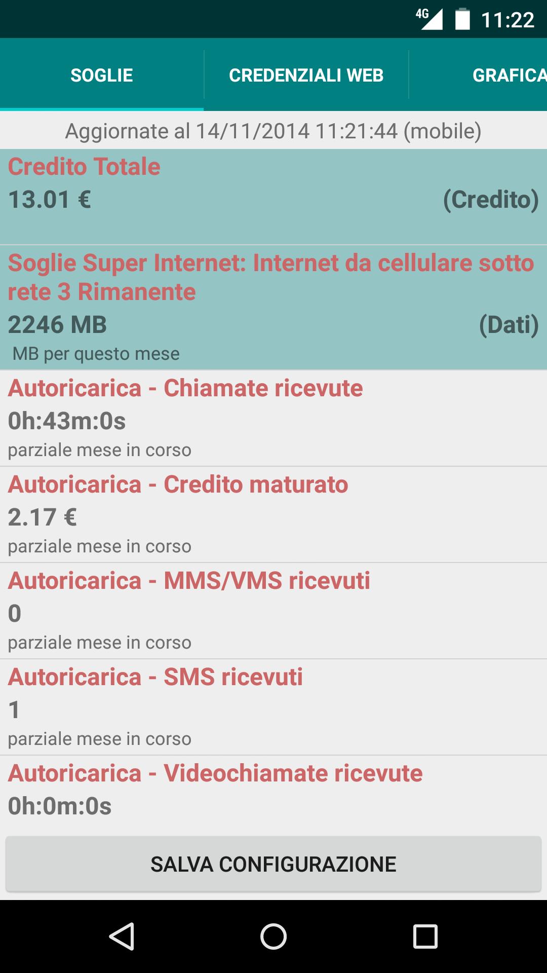 Widget 3 Italia