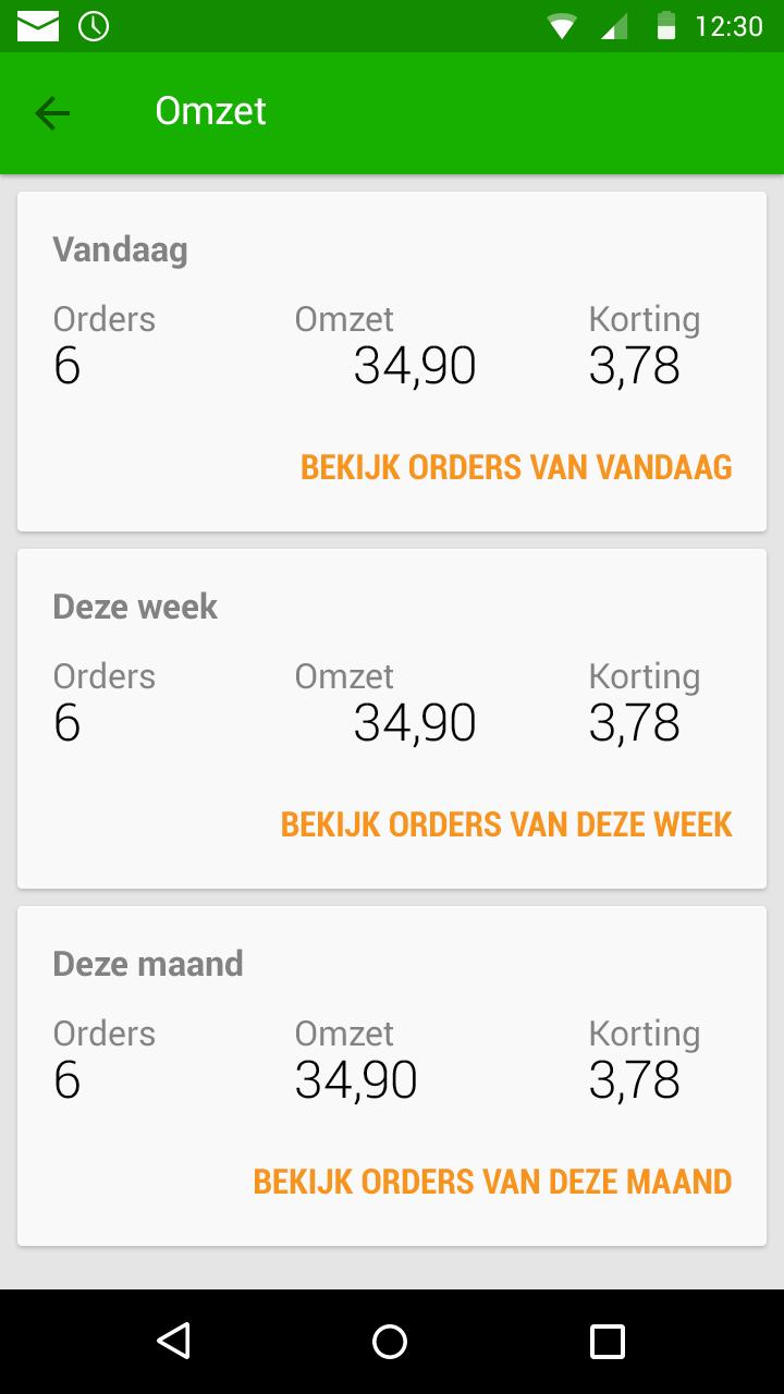 Starteenwinkel