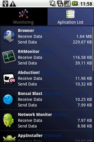 Network Monitoring