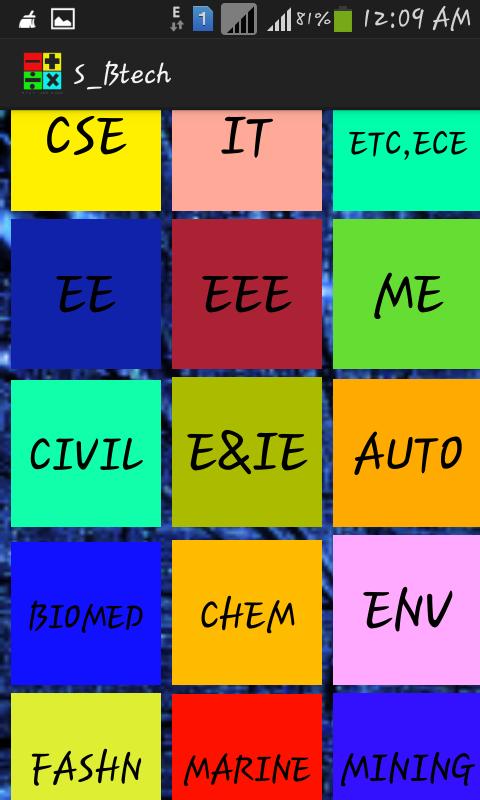 BPUT CGPA & SGPA Calculator