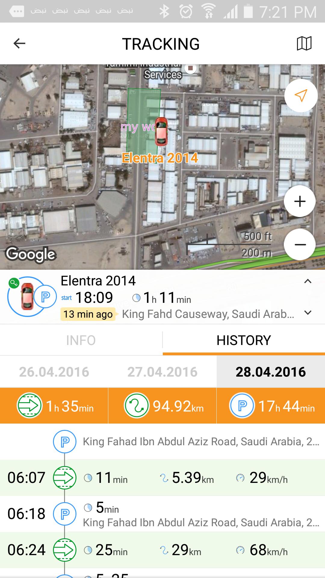 AST- AxisTelcom Smart Tracking