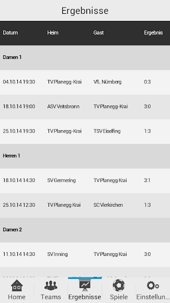 TV Planegg-Krailling VB