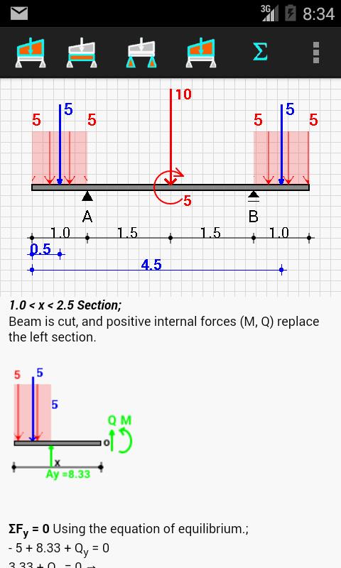 Shear Forces Bending Moments