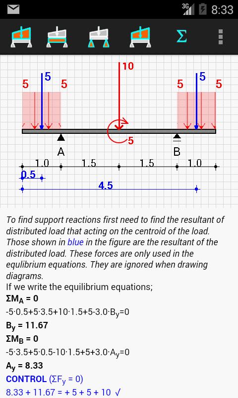 Shear Forces Bending Moments