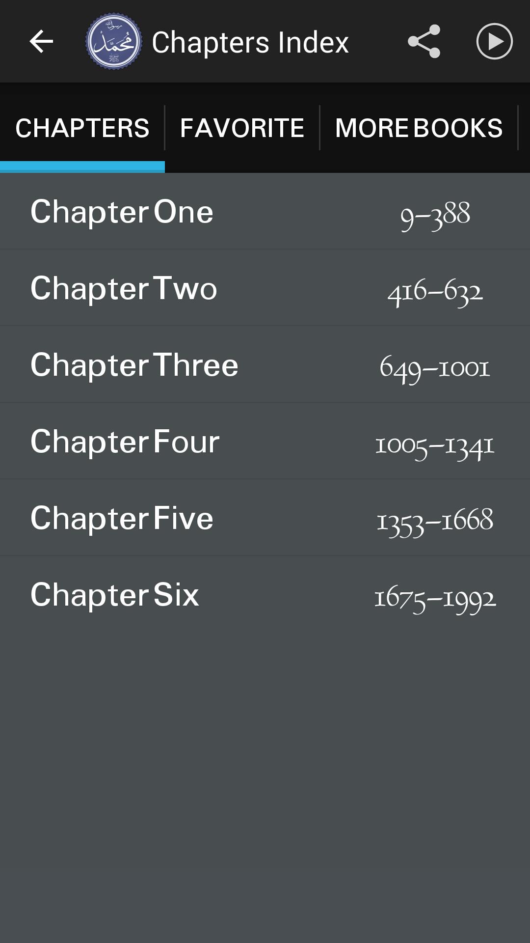 Biography of Prophet Muhammad