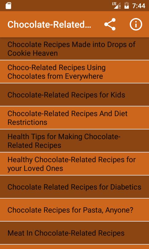 Chocolate-Related Recipes