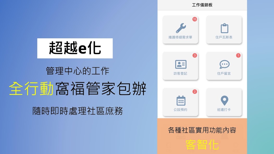 Waffle City for managers