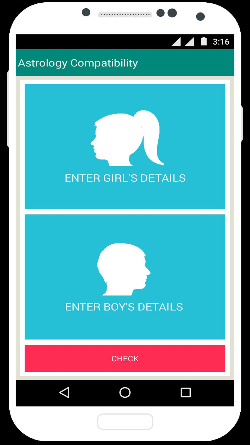 Marriage Match Compatibility