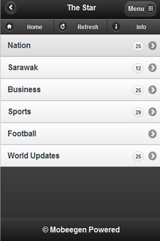 Malaysia News Headline