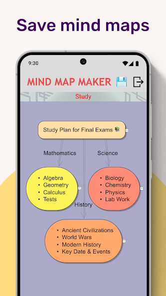 Mind Mapping - Mind Map Maker