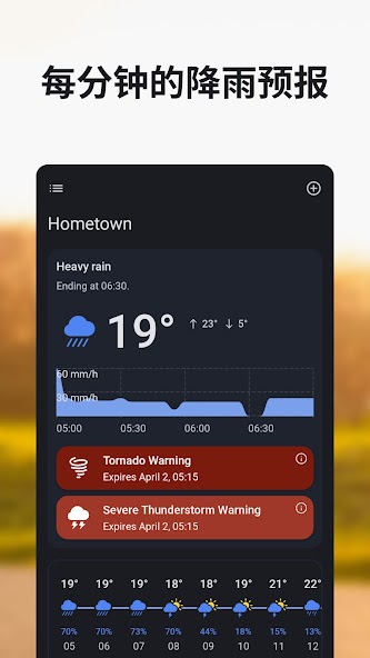 Weather Radar Rain Viewer