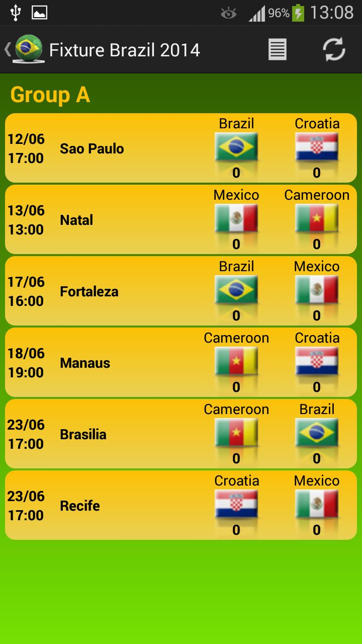 Fixture Brazil 2014
