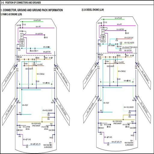 Wiring diagram mobil eropa
