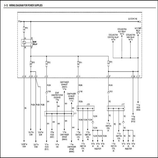 Wiring diagram mobil eropa