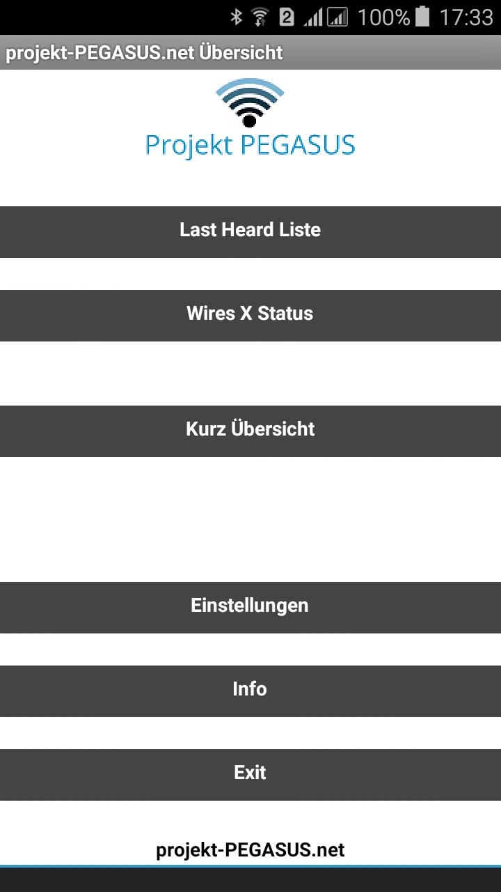 Projekt PEGASUS Last Heard