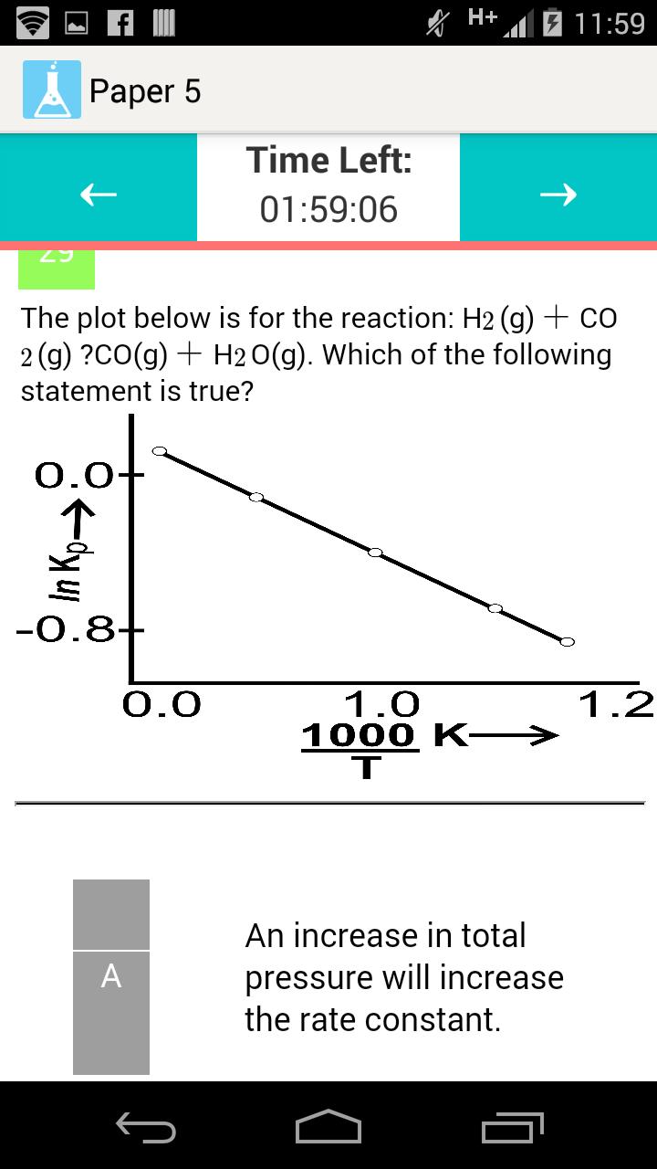 SmartStudy: IIT JEE Chemistry