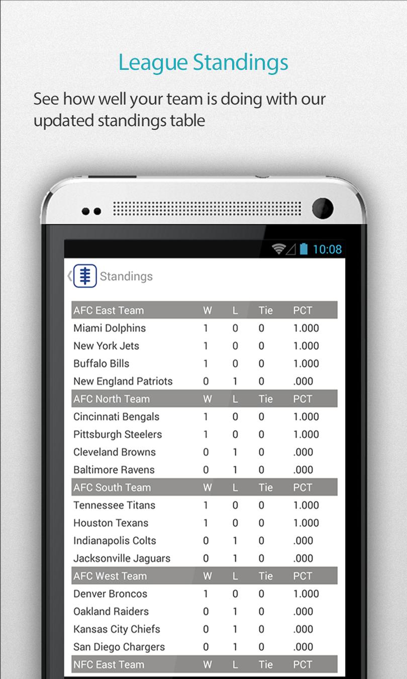 Dallas Football Alarm