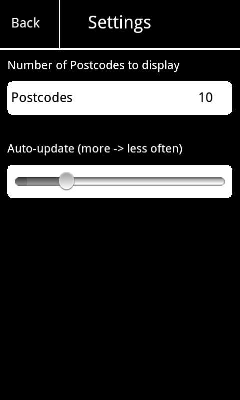 iPostcode