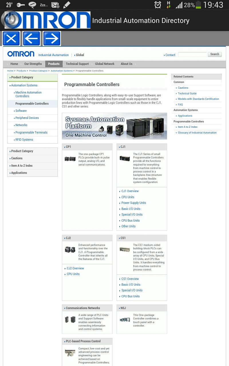 Industrial Automation, Control