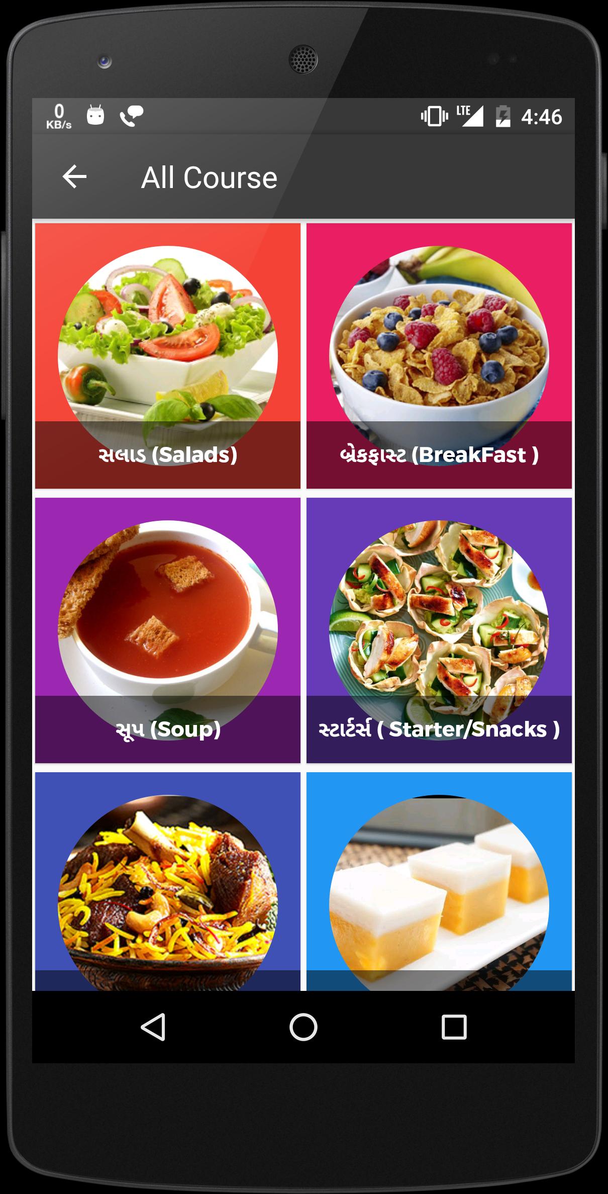 Recipes in Gujarati From Recipe Flavours