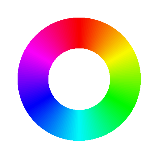 Zodiac Sign Analysis