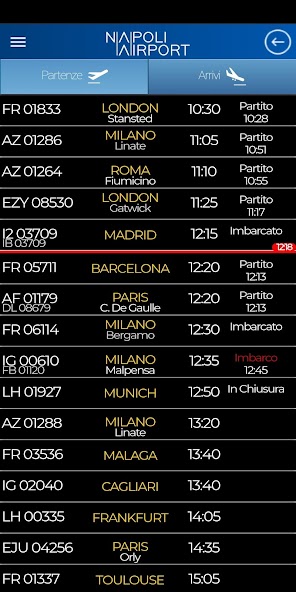 Naples International Airport