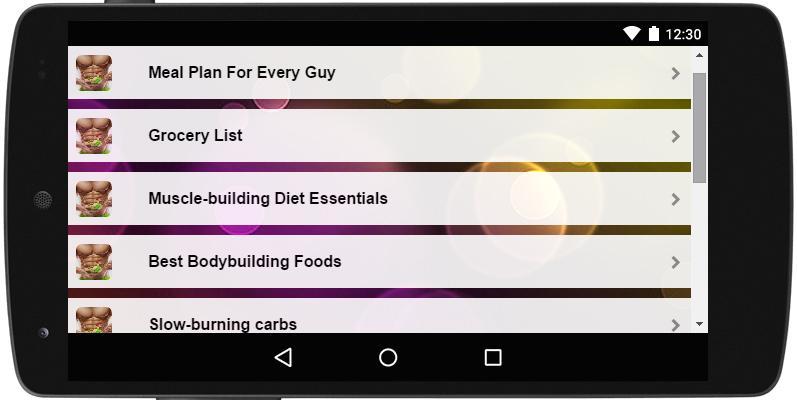 Bodybuilding Diet Workout Plan