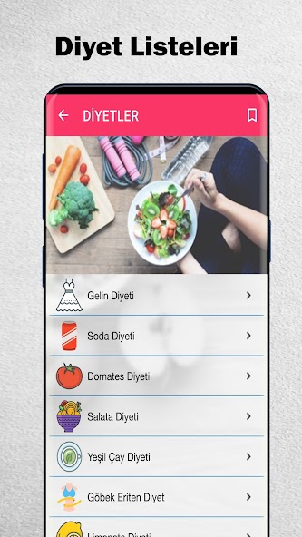 Weight Loss with Diet Plans