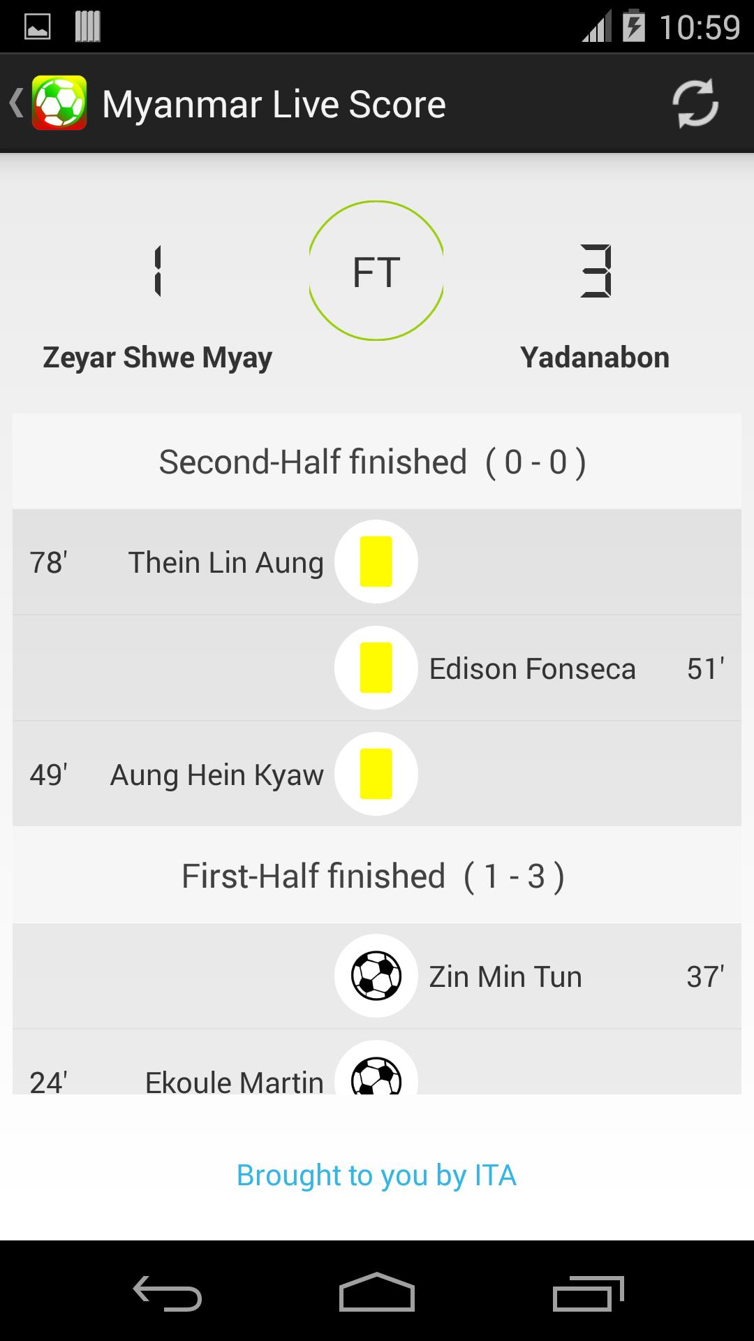 Myanmar Livescore