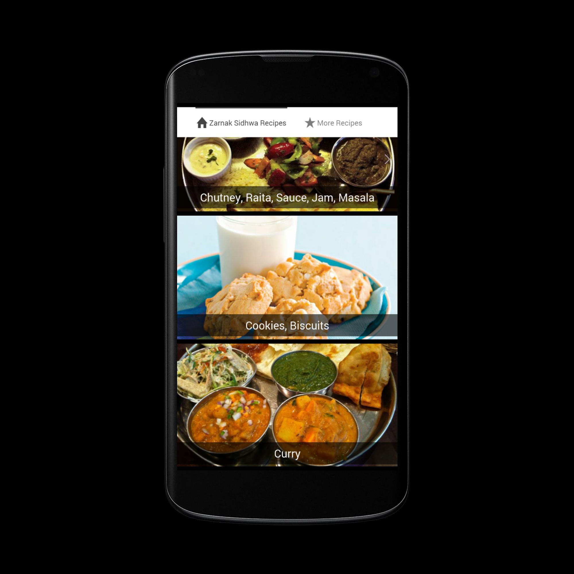 Zarnak Sidhwa Recipes in Urdu