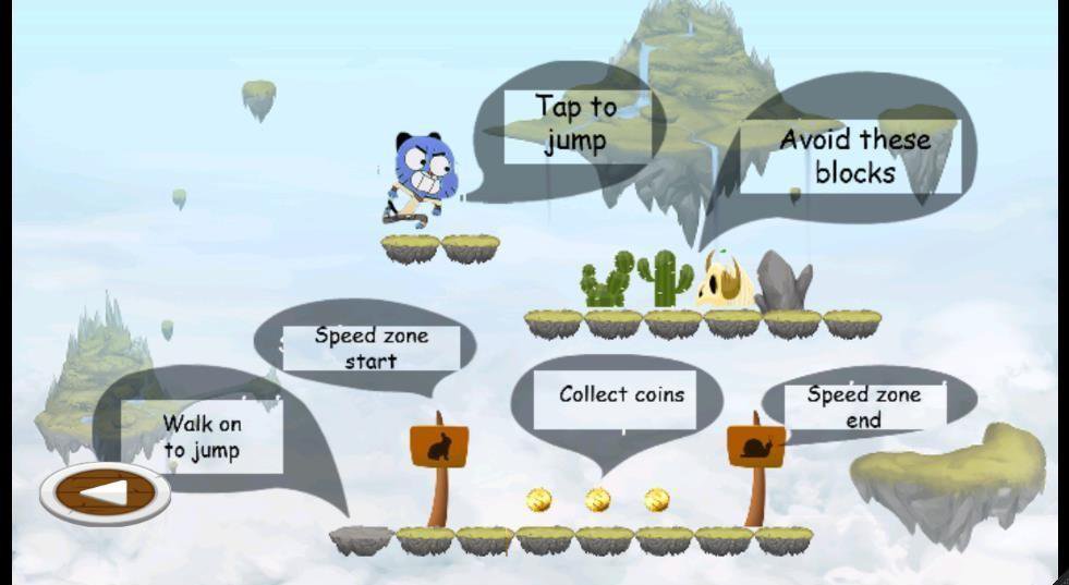 Angry Gambol Adventure