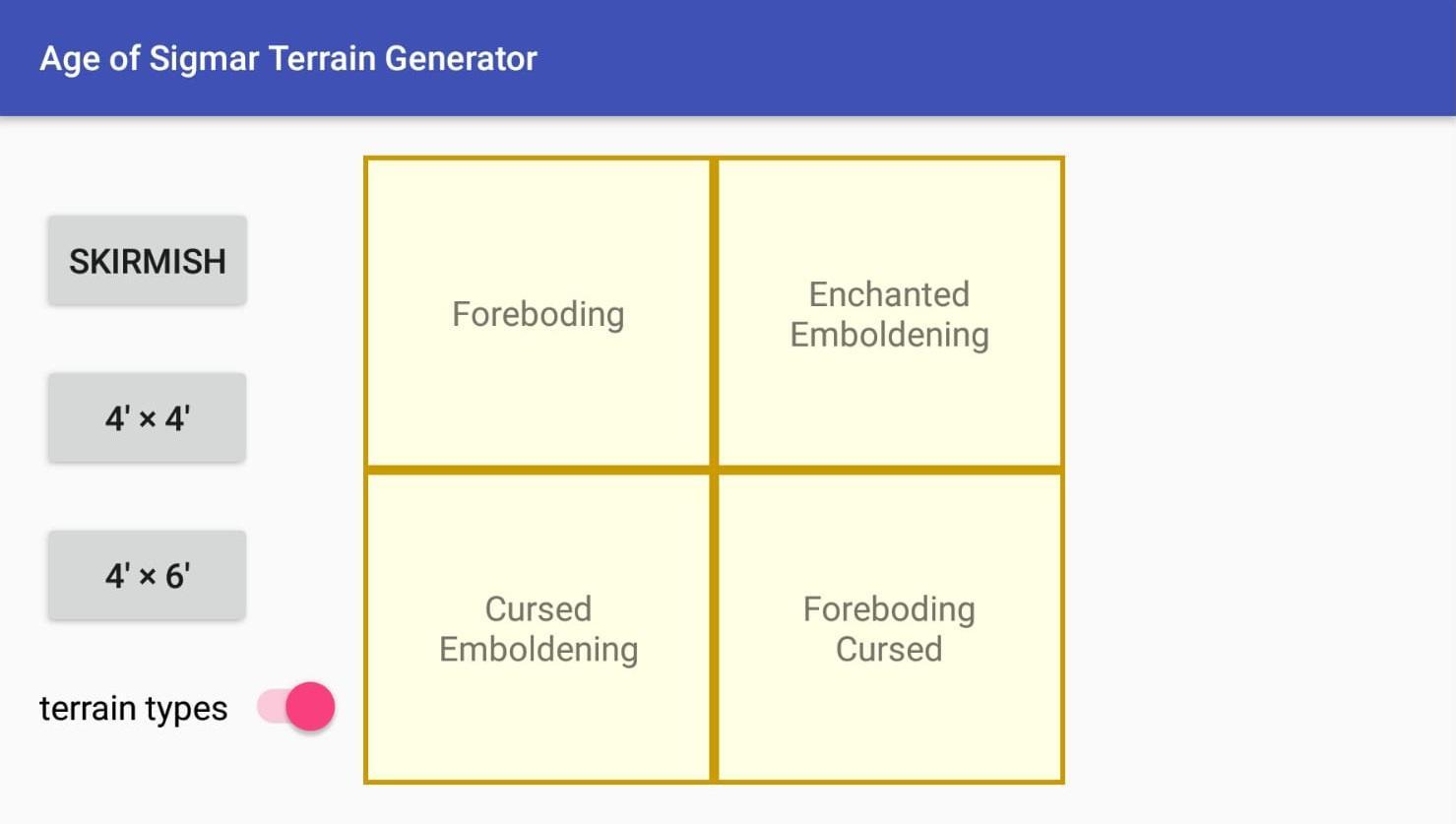 Warhammer Age of Sigmar Terrai