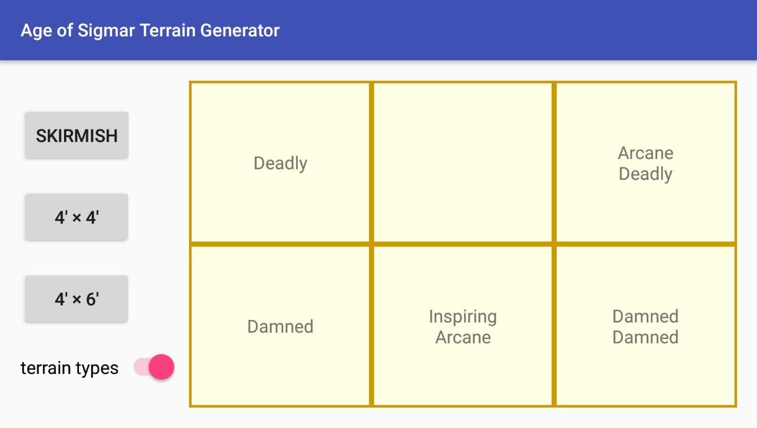 Warhammer Age of Sigmar Terrai