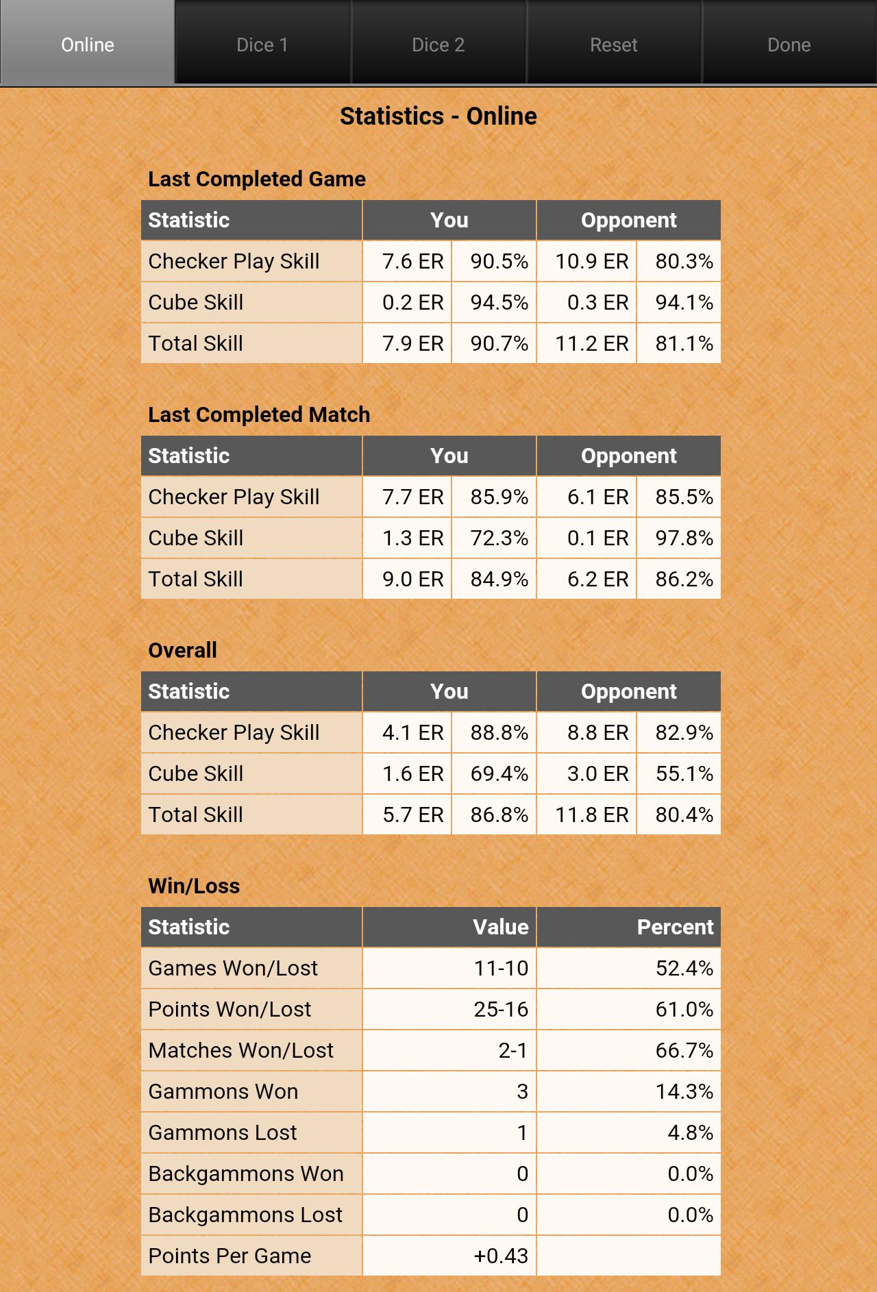 Backgammon NJ Online