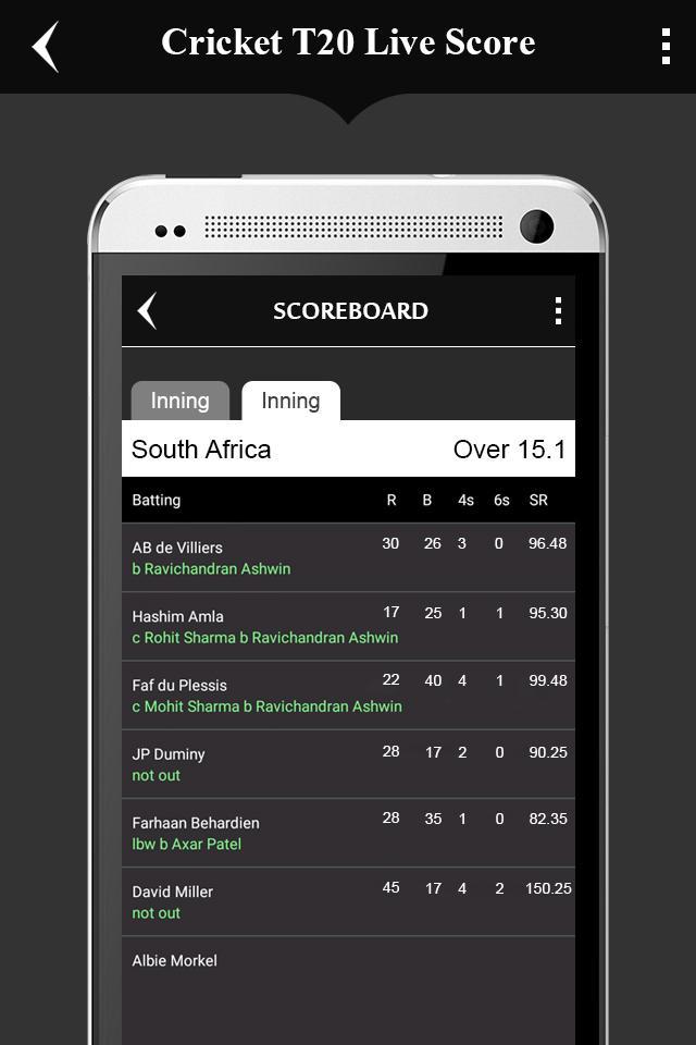 Cricket T20 WorldCup LiveScore